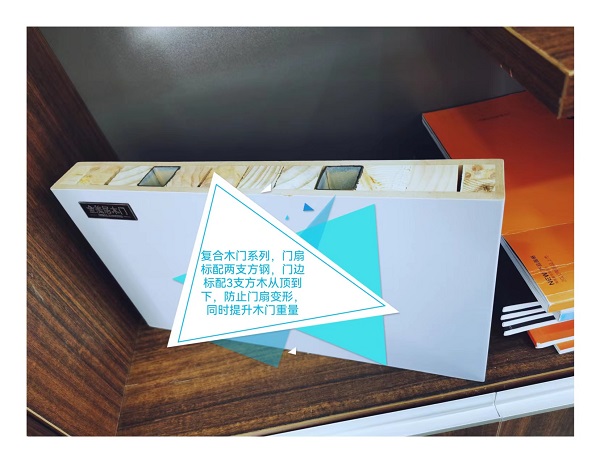 莱欧倍德木门及其下品牌金美居木门产品配置